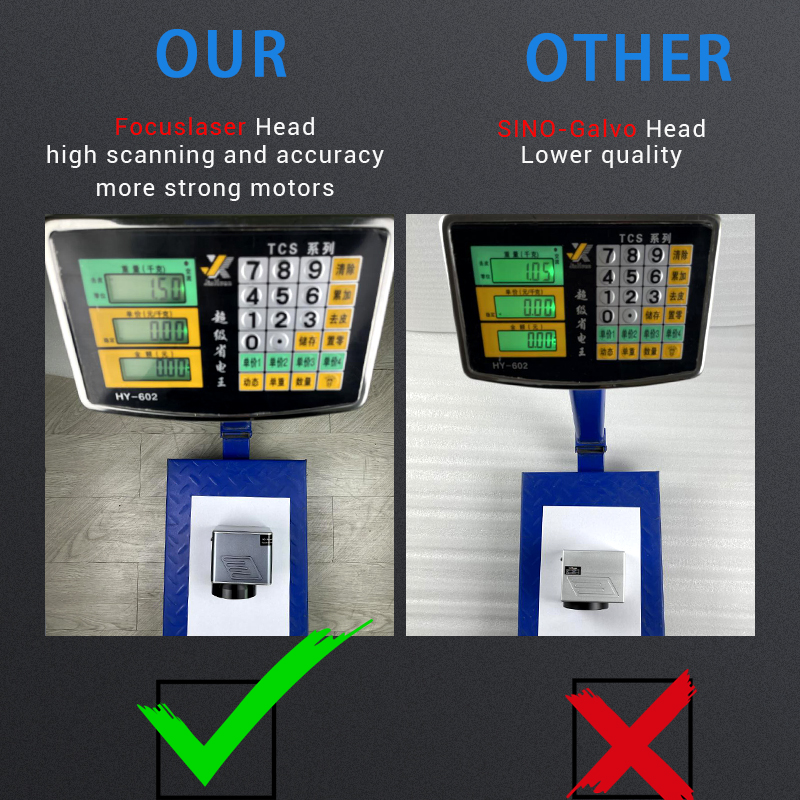 Co2 Laser Marking Machine 30W 40W Height 500mm Engraving Wood Plastic Leather Cloth Glass Engraver Cutting Machine Co2 Laser Marking Machine 30W 40W Height 500mm Engraving Wood Plastic Leather Cloth Glass Engraver Cutting Machine