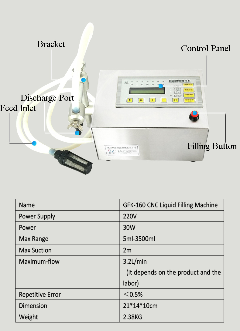 5ml-3500ml Water Softdrink Liquid Filling Machine CNC Automatic Control Water Oil Perfume Milk Beer Bottle Filler GFK-160