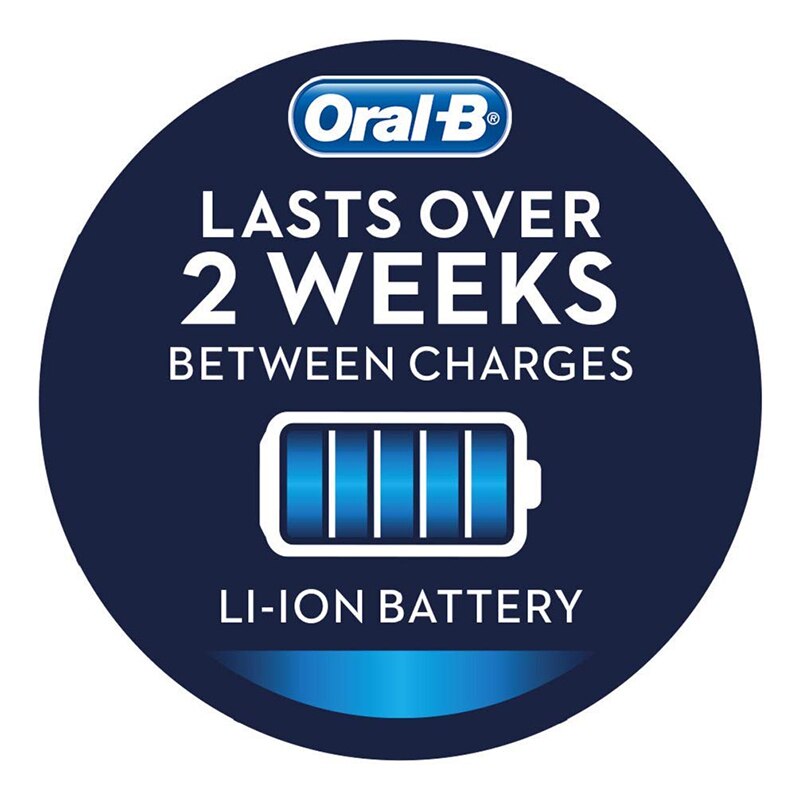 Oral-B toothbrushes are not only designed in collaboration with dentists, but are the most used by dentists themselves in the wo Oral-B toothbrushes are not only designed in collaboration with dentists, but are the most used by dentists themselves in the wo