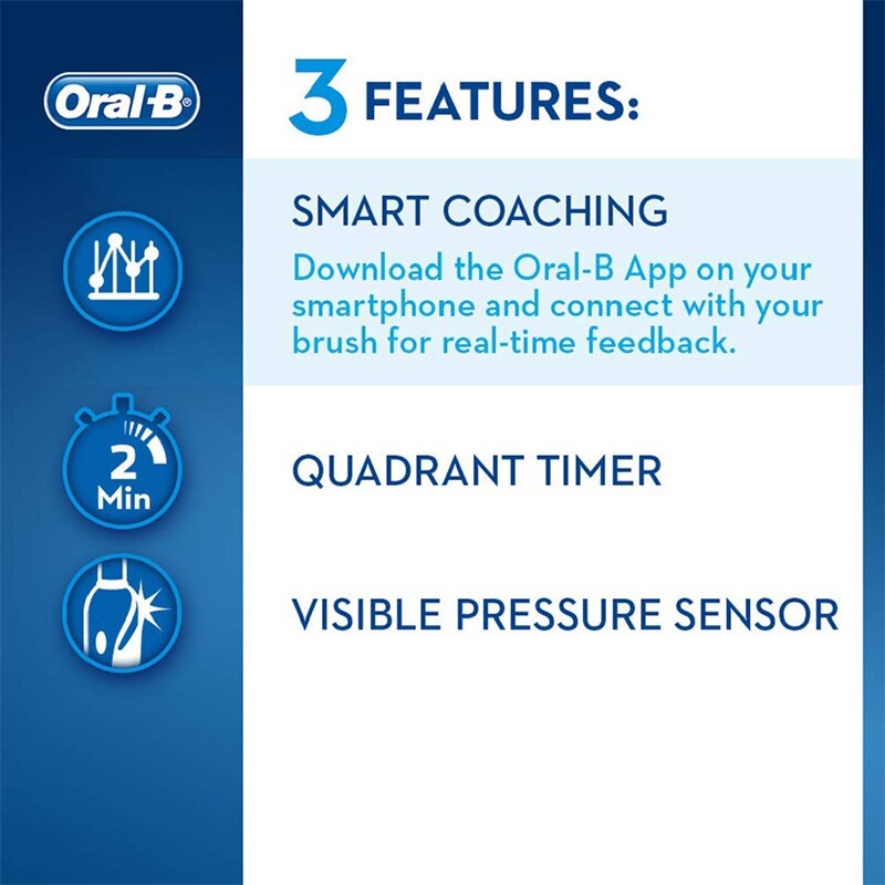 Oral-B toothbrushes are not only designed in collaboration with dentists, but are the most used by dentists themselves in the wo Oral-B toothbrushes are not only designed in collaboration with dentists, but are the most used by dentists themselves in the wo