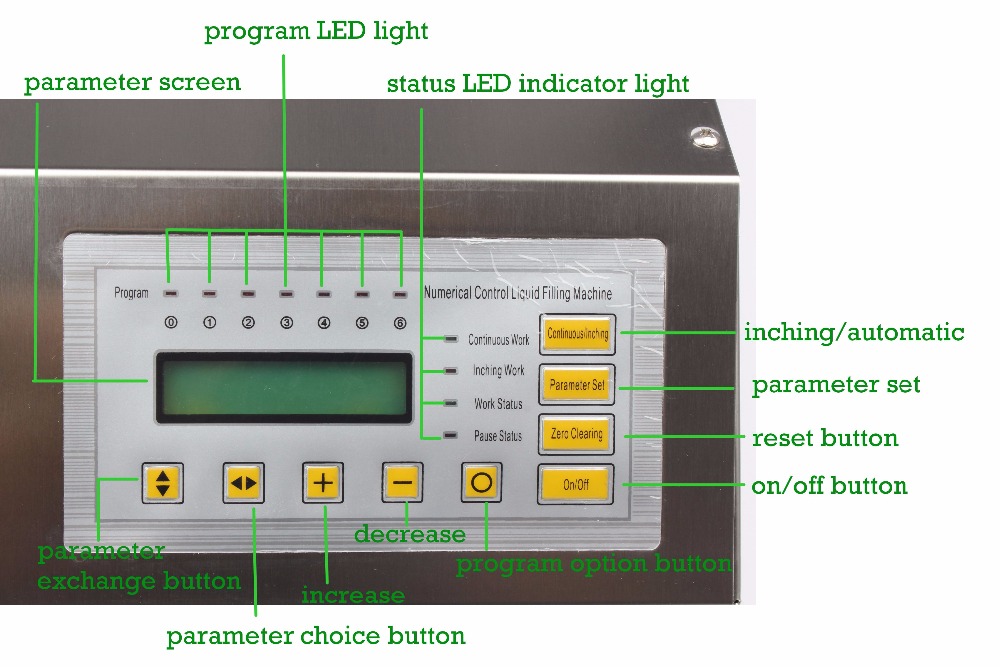 Electric Digital Filling Machines