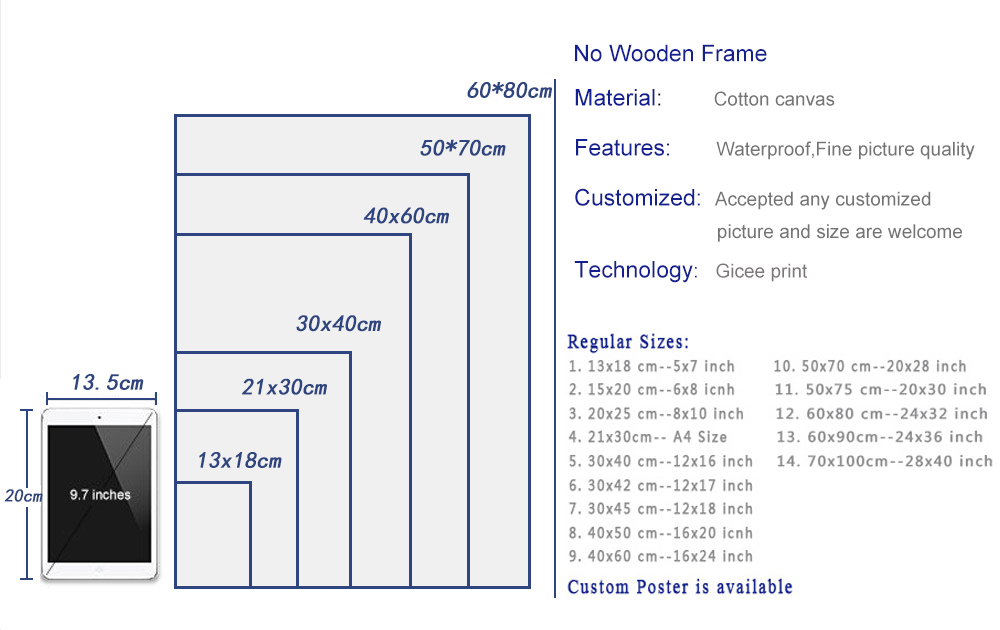 Luxury Perfume Bottle Street Art Posters And Prints Griffiti Canvas Painting Abstract Wall Pictures Room Home Decor Cuadros