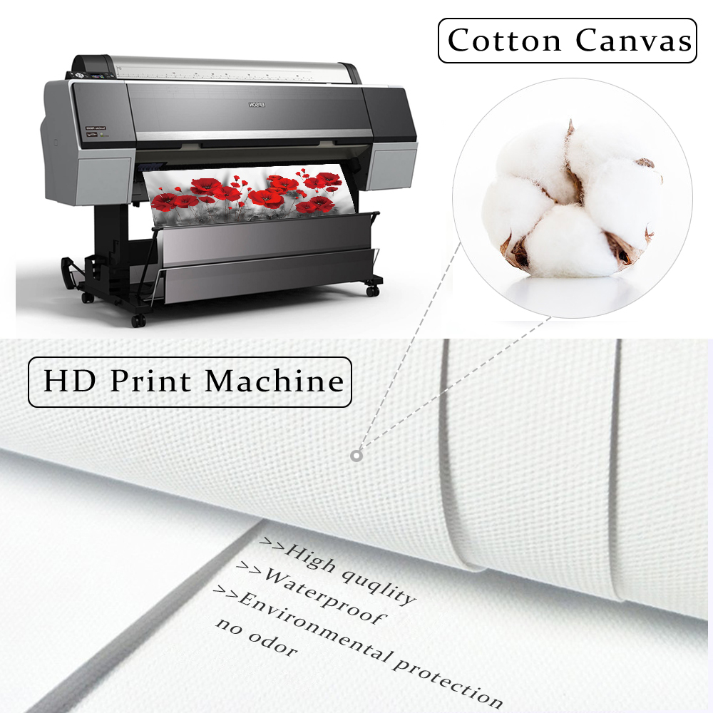 Luxury Perfume Bottle Street Art Posters And Prints Griffiti Canvas Painting Abstract Wall Pictures Room Home Decor Cuadros Luxury Perfume Bottle Street Art Posters And Prints Griffiti Canvas Painting Abstract Wall Pictures Room Home Decor Cuadros